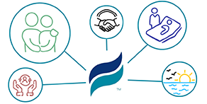 Course Image for CHPC